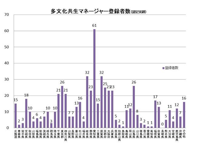 slide-9(Graph).jpg