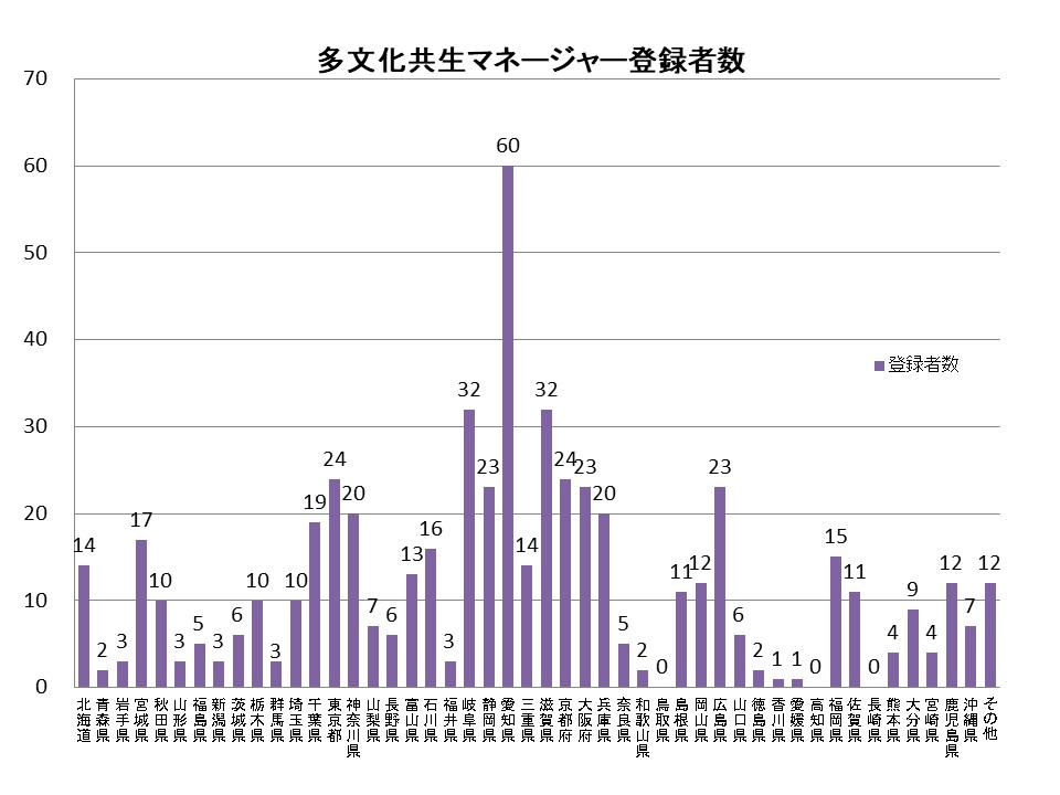 slide-9(Graph).jpg