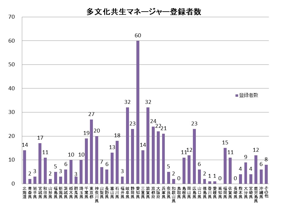 slide-9(Graph).jpg
