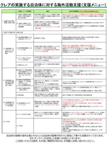 海外活動支援(支援メニュー).jpg