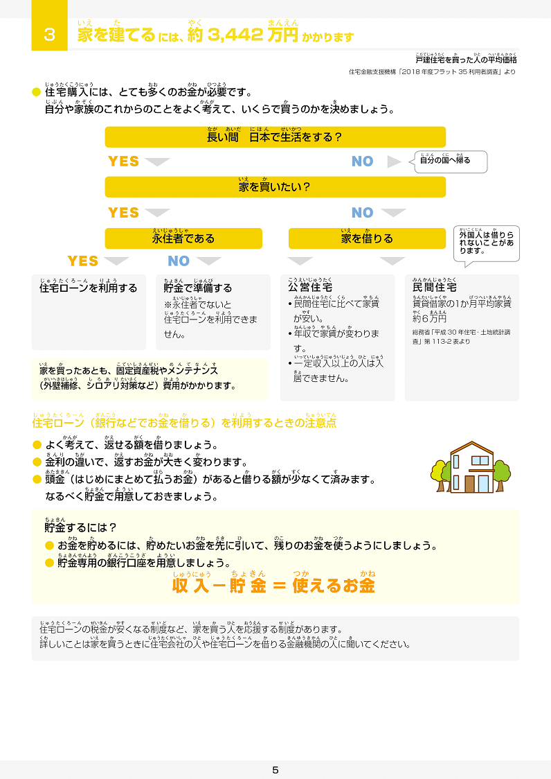 aichi