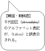 角丸四角形吹き出し: 【韓国・朝鮮語】  千代田区（chiyodaku）のアルファベット表記が、（tokyo）と誤表示される。